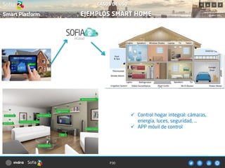 P30
 Control hogar integral: cámaras,
energía, luces, seguridad, …
 APP móvil de control
CASOS DE USO
EJEMPLOS SMART HOME
 