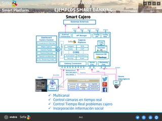 P41
 Multicanal
 Control cámaras en tiempo real
 Control Tiempo Real problemas cajero
 Incorporación información social
Smart Cajero
CASOS DE USO
EJEMPLOS SMART BANKING
 