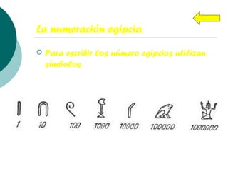 La numeración egipcia Para escribir los número egipcios utilizan símbolos