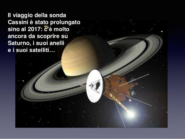 Gli anelli di Saturno