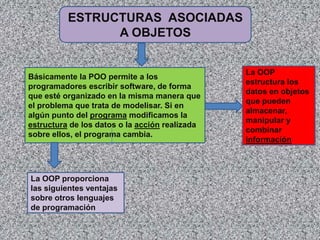 ESTRUCTURAS ASOCIADAS
A OBJETOS
Básicamente la POO permite a los
programadores escribir software, de forma
que esté organizado en la misma manera que
el problema que trata de modelisar. Si en
algún punto del programa modificamos la
estructura de los datos o la acción realizada
sobre ellos, el programa cambia.
La OOP
estructura los
datos en objetos
que pueden
almacenar,
manipular y
combinar
información
La OOP proporciona
las siguientes ventajas
sobre otros lenguajes
de programación
 
