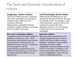 Sofia employer branding masterclass final [afternoon]