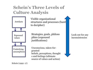 Sofia employer branding masterclass final [afternoon]