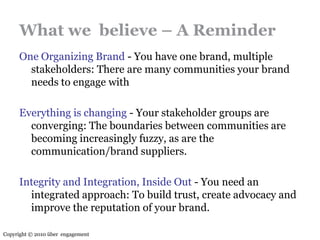 Sofia employer branding masterclass final [afternoon]