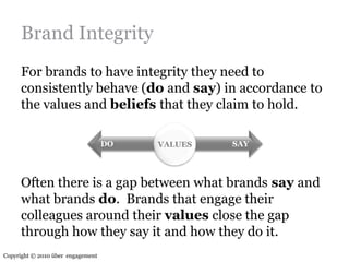 Sofia employer branding masterclass final [afternoon]