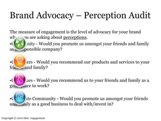 Sofia employer branding masterclass final [afternoon]