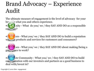 Sofia employer branding masterclass final [afternoon]