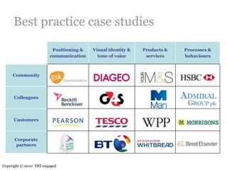 Sofia employer branding masterclass final [afternoon]