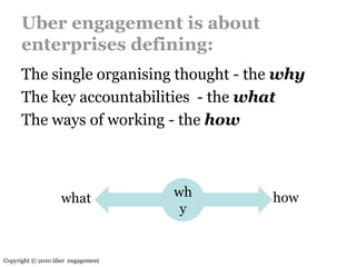 Sofia employer branding masterclass final [afternoon]