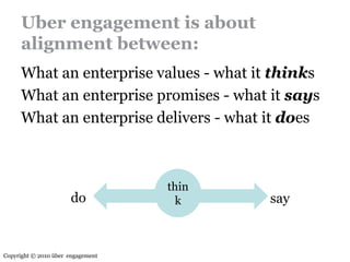 Sofia employer branding masterclass final [afternoon]