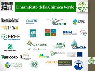 Il manifesto della Chimica Verde

 