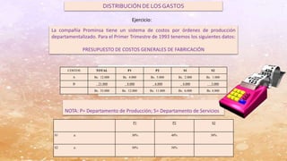 DISTRIBUCIÓN DE LOS GASTOS
Ejercicio:
La compañía Prominsa tiene un sistema de costos por órdenes de producción
departamentalizado. Para el Primer Trimestre de 1993 tenemos los siguientes datos:
PRESUPUESTO DE COSTOS GENERALES DE FABRICACIÓN
COSTOS TOTAL P1 P2 S1 S2
A Bs. 12.000 Bs. 4.000 Bs. 5.000 Bs. 2.000 Bs. 1.000
B 21.000 8.000 6.000 4.000 3.000
Bs. 33.000 Bs. 12.000 Bs. 11.000 Bs. 6.000 Bs. 4.000
NOTA: P= Departamento de Producción; S= Departamento de Servicios
P1 P2 S2
S1 a: 30% 40% 30%
S2 a: 50% 50%
 