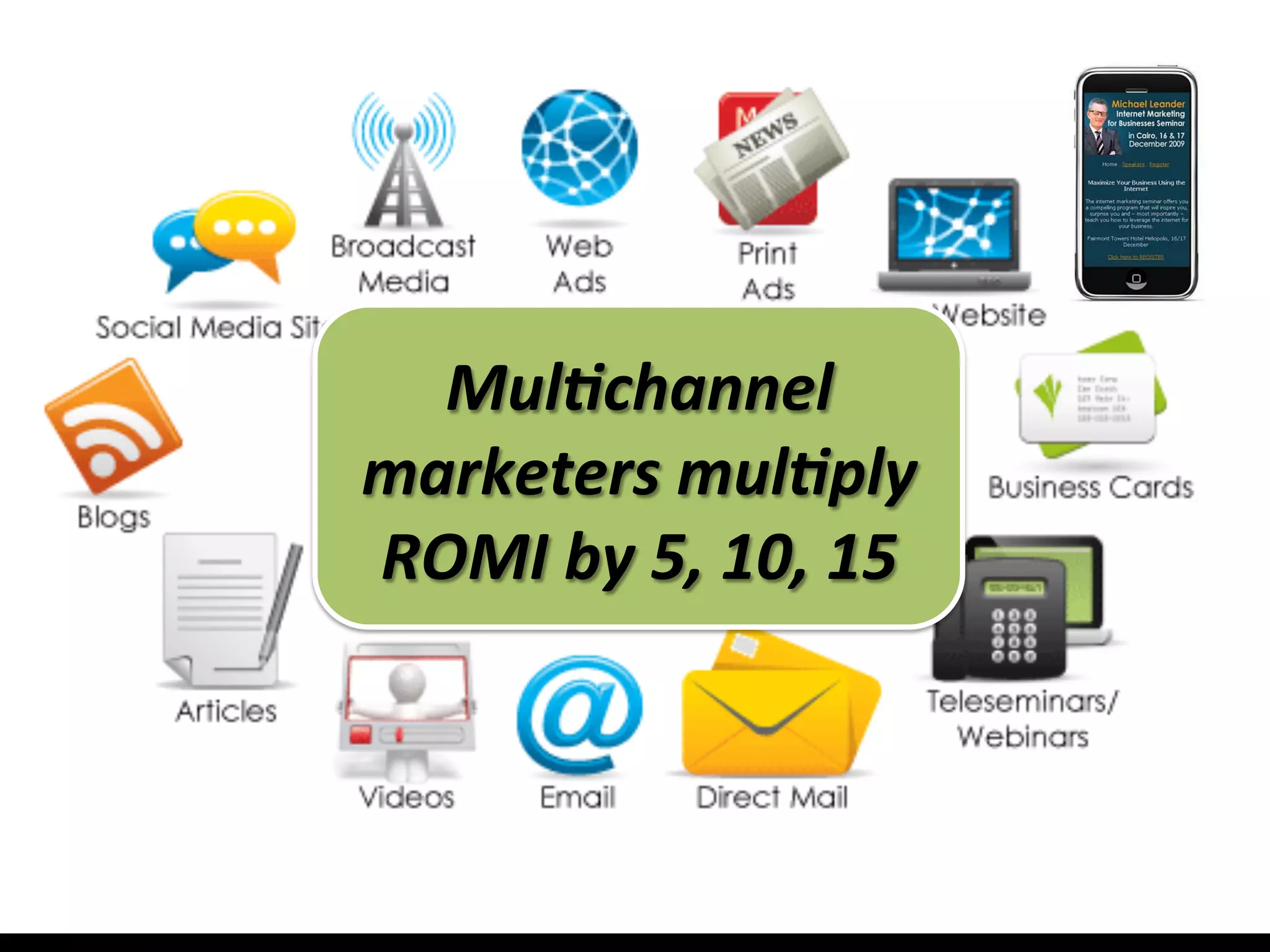 Mul7channel	
  
marketers	
  mul7ply	
  
ROMI	
  by	
  5,	
  10,	
  15	
  
 