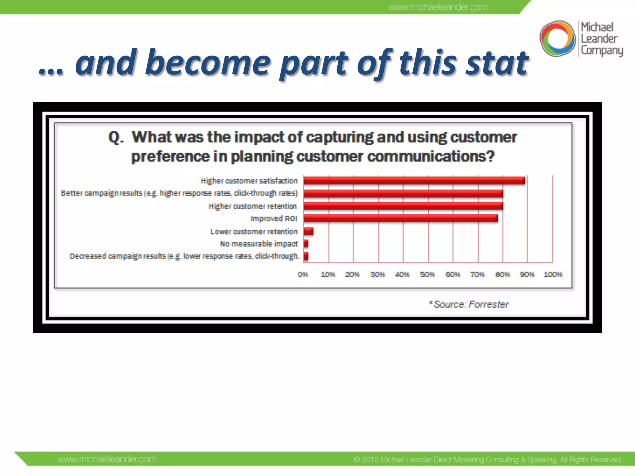 …	
  and	
  become	
  part	
  of	
  this	
  stat	
  
 