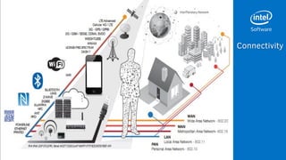 Machine Learning and Internet of Things | PDF