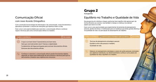 18
Comunicação Oficial
com novo Acordo Ortográfico
Com a evolução da tecnologia da informação e da comunicação, novas ferramentas e
aplicativos aumentam o volume de interações que fazemos todos os dias.
Esse curso é uma oportunidade para exercitar a comunicação oficial e conhecer
regras e técnicas para uma comunicação efetiva no trabalho.
O que é um bom texto? Características do bom texto.
Será que você está sendo claro? Clareza e objetividade.
Fundamentos da língua portuguesa para escrever documentos oficiais.
Estrutura dos documentos oficiais.
Conhecer e exercitar a comunicação oficial usando ferramentas digitais,
seguindo as regras para elaboração de documentos e técnicas para que os
documentos cumpram seus objetivos de comunicar.
CURSO A DISTÂNCIA	 30 HORAS
19
Grupo 2
Autogestão
Equilíbrio no Trabalho e Qualidade de Vida
Na perspectiva do indivíduo integral, performar bem significa não apenas gerir de
forma eficiente sua carreira, mas também o tempo e o esforço nos demais
papeis que exerce na vida.
Esse curso é uma oportunidade para experimentar ferramentas de planejamento
pessoal, gestão de tempo e mobilização para as mudanças que farão grande diferença
na qualidade de vida e na percepção do desempenho do trabalho.
Técnicas de planejamento estratégico pessoal.
Equilíbrio entre vida pessoal e trabalho.
Qualidade de vida.
Elaborar um planejamento estratégico e plano de ações pessoais orientados
aos objetivos individuais e ao desenvolvimento contínuo como pilares de
qualidade de vida e equilíbrio no trabalho.
CERTIFICADO STEINBEIS-SIBE DO BRASILCURSO A DISTÂNCIA	 30 HORAS
 