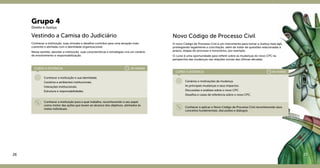 26
Grupo 4
Direito e Justiça
Vestindo a Camisa do Judiciário
Conhecer a instituição, suas virtudes e desafios contribui para uma atuação mais
coerente e alinhada com a identidade organizacional.
Nesse sentido, abordar a instituição, suas características e estratégias cria um cenário
de envolvimento e responsabilização.
Conhecer a instituição e sua identidade.
Cenários e ambientes institucionais.
Interações institucionais.
Estrutura e responsabilidades.
Conhecer a instituição para a qual trabalha, reconhecendo o seu papel
como motor das ações que levam ao alcance dos objetivos, alinhados às
metas individuais.
CURSO A DISTÂNCIA	 20 HORAS
27
Novo Código de Processo Civil
O novo Código de Processo Civil é um instrumento para tornar a Justiça mais ágil,
privilegiando legalmente a conciliação, além de tratar de questões relacionadas a
prazos, etapas do processo e honorários, por exemplo.
O curso é uma oportunidade para refletir sobre as mudanças do novo CPC na
perspectiva das mudanças nas relações sociais das últimas décadas.
Cenários e motivações da mudança.
As principais mudanças e seus impactos.
Discussões e análises sobre o novo CPC.
Desafios e cases de referência sobre o novo CPC.
Conhecer e aplicar o Novo Código de Processo Civil reconhecendo seus
conceitos fundamentais, discussões e diálogos.
CURSO A DISTÂNCIA	 40 HORAS
 