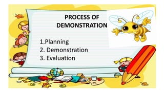 PROCESS OF
DEMONSTRATION
1.Planning
2. Demonstration
3. Evaluation
 