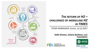 THE RETURN OF H2 –
CHALLENGES OF MODELLING H2
IN TIMES
ETSAP WORKSHOP, Zurich, 13.12.2017
Sofia Simoes, Juliana Barbosa, Luís
Fazendeiro
CO2
ENERGY &
CLIMATE
New
Technologies
& Low
Carbon
Practices
Climate
Mitigation/
Adaptation
Consumers
Profiles &
Energy
Efficiency
Policy
Support
Energy
Transitions
Integrative
Energy City
Planning
 