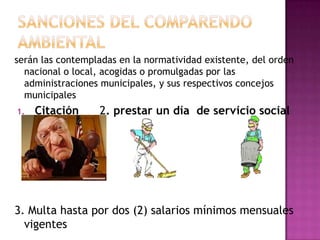 SANCIONES DEL COMPARENDO AMBIENTALserán las contempladas en la normatividad existente, del orden nacional o local, acogidas o promulgadas por las administraciones municipales, y sus respectivos concejos municipalesCitación      2. prestar un día  de servicio social3. Multa hasta por dos (2) salarios mínimos mensuales vigentes
