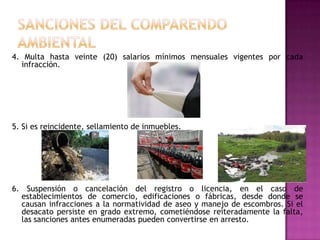 SANCIONES DEL COMPARENDO AMBIENTAL4. Multa hasta veinte (20) salarios mínimos mensuales vigentes por cada infracción.5. Si es reincidente, sellamiento de inmuebles. 6. Suspensión o cancelación del registro o licencia, en el caso de establecimientos de comercio, edificaciones o fábricas, desde donde se causan infracciones a la normatividad de aseo y manejo de escombros. Si el desacato persiste en grado extremo, cometiéndose reiteradamente la falta, las sanciones antes enumeradas pueden convertirse en arresto.