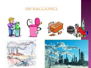 INFRACCIONES