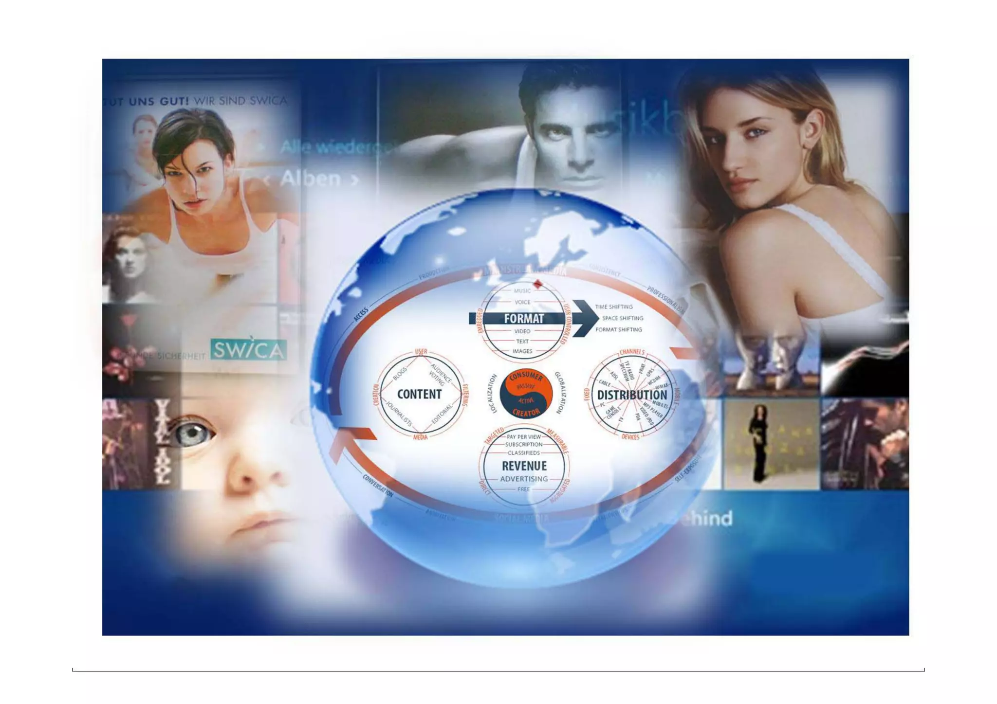 19

The European Trade Association of the digital and interactive marketing industry representing the National associations and Corporate members
 