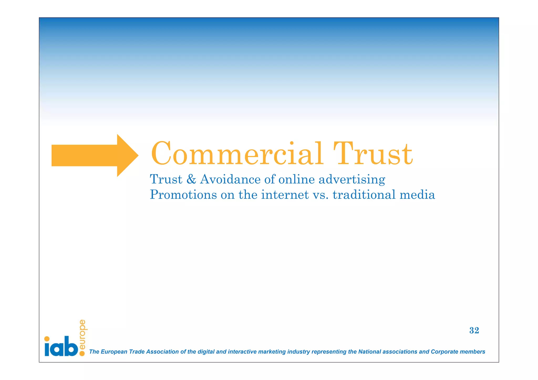 Commercial Trust
                     Trust & Avoidance of online advertising
                     Promotions on the internet vs. traditional media




                                                                                                                                       32

The European Trade Association of the digital and interactive marketing industry representing the National associations and Corporate members
 