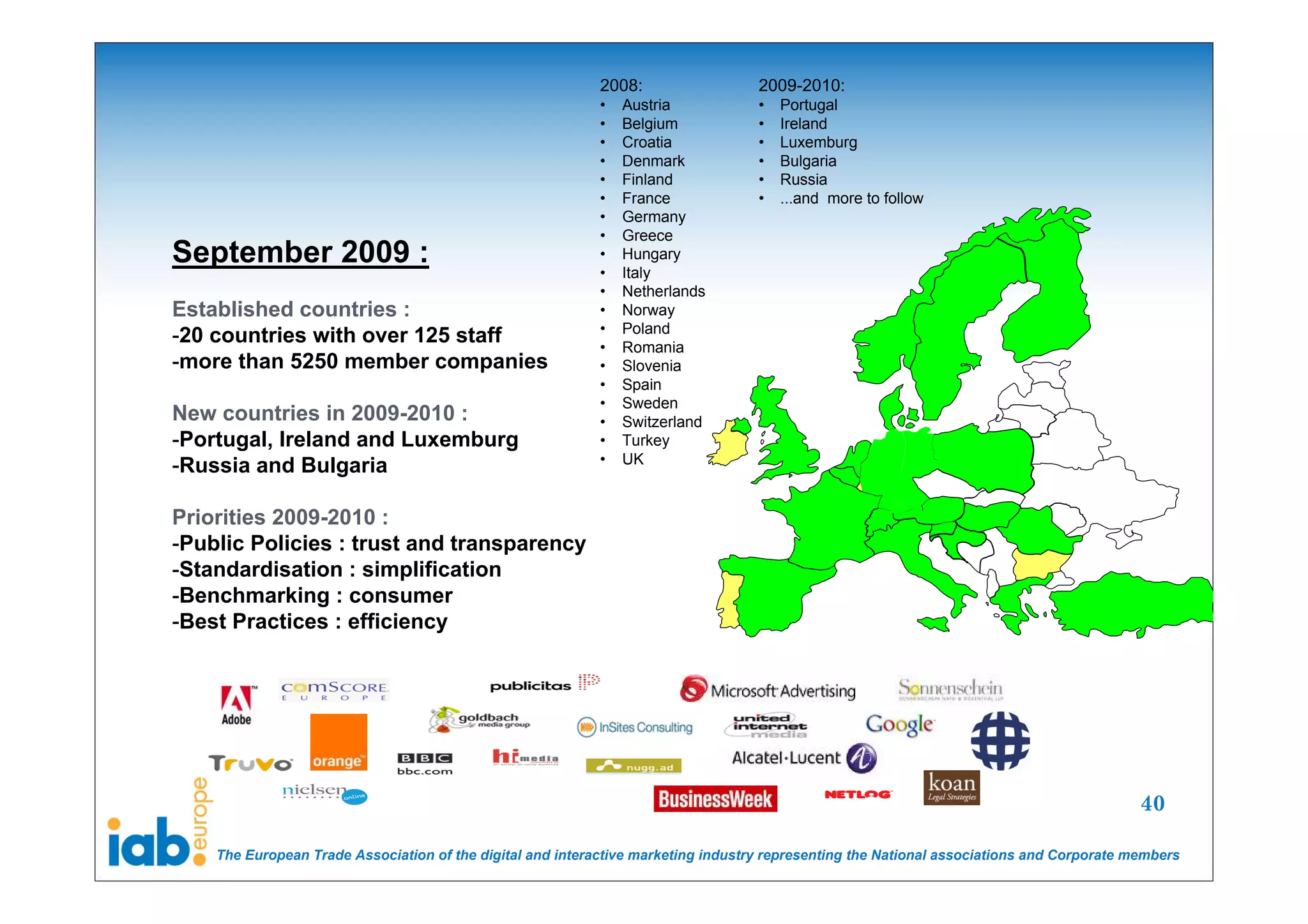 2008:                  2009-2010:
                                                            •   Austria            •   Portugal
                                                            •   Belgium            •   Ireland
                                                            •   Croatia            •   Luxemburg
                                                            •   Denmark            •   Bulgaria
                                                            •   Finland            •   Russia
                                                            •   France             •   ...and more to follow
                                                            •   Germany
                                                            •   Greece
September 2009 :                                            •   Hungary
                                                            •   Italy
                                                            •   Netherlands
Established countries :                                     •   Norway
                                                            •   Poland
-20 countries with over 125 staff                           •   Romania
-more than 5250 member companies                            •   Slovenia
                                                            •   Spain
                                                            •   Sweden
New countries in 2009-2010 :                                •   Switzerland
-Portugal, Ireland and Luxemburg                            •   Turkey
                                                            •   UK
-Russia and Bulgaria

Priorities 2009-2010 :
-Public Policies : trust and transparency
-Standardisation : simplification
-Benchmarking : consumer
-Best Practices : efficiency




                                                                                                                                           40

    The European Trade Association of the digital and interactive marketing industry representing the National associations and Corporate members
 