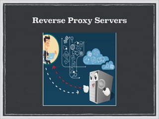 Reverse Proxy Servers

 