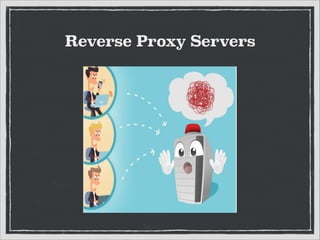 Reverse Proxy Servers

 