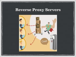 Reverse Proxy Servers

 