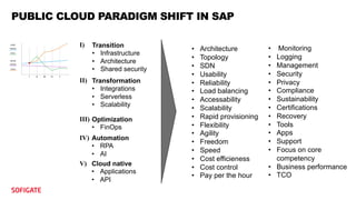 SAP and Public Cloud | PDF