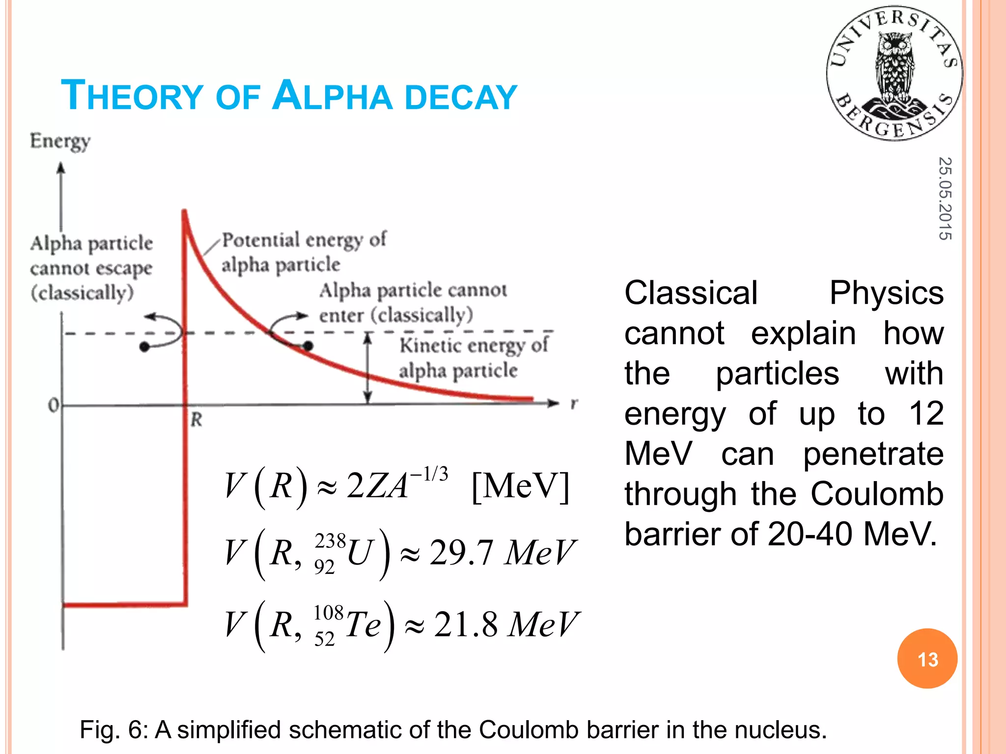 THEORY OF ALPHA DECAY
25.05.2015
13
Classical Physics
cannot explain how
the particles with
energy of up to 12
MeV can penetrate
through the Coulomb
barrier of 20-40 MeV.
Fig. 6: A simplified schematic of the Coulomb barrier in the nucleus.
 
 
 
1/3
238
92
108
52
2 [MeV]
, 29.7
, 21.8
V R ZA
V R U MeV
V R Te MeV




 