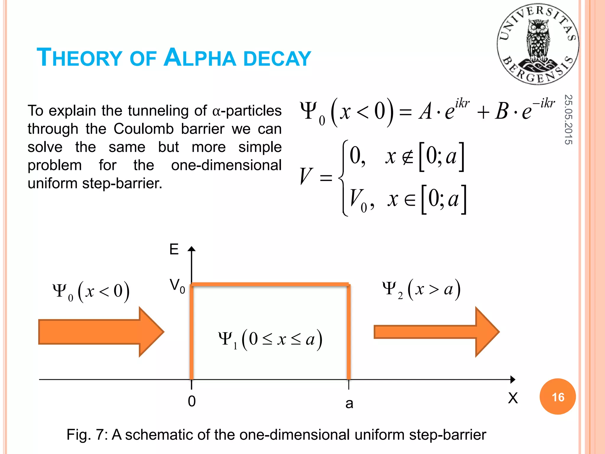 25.05.2015
16
THEORY OF ALPHA DECAY
Fig. 7: A schematic of the one-dimensional uniform step-barrier
 
 
 
0
0
0
0, 0;
, 0;
ikr ikr
x A e B e
x a
V
V x a

     
 
 

To explain the tunneling of α-particles
through the Coulomb barrier we can
solve the same but more simple
problem for the one-dimensional
uniform step-barrier.
X0 a
E
V0 0 0x   2 x a 
 1 0 x a  
 