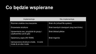 Co będzie wspierane
Implementuje

Nie implementuje

Rozmiar znaków ma znaczenie.

Brak vfs (virtual file system)

Drzewiasta struktura

Brak twardych dowiązań (ang hard links)

Uprawnienia rwx, przydział do grupy i
użytkownika (uid & gid)

Brak blokad plików

Opóźniony zapis (NV RAM)

Brak trigerów

Uproszczona struktura vnode, in-core
inode & on-disc inode

 