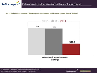 Estimation du budget santé annuel restant à sa charge

Le Sofinscope – Baromètre réalisé par OpinionWay pour SOFINCO
Les Français et leur budget santé – Vague 3 – Janvier 2014

 
