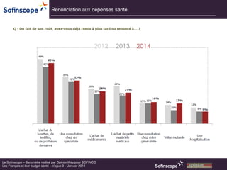 Renonciation aux dépenses santé

Le Sofinscope – Baromètre réalisé par OpinionWay pour SOFINCO
Les Français et leur budget santé – Vague 3 – Janvier 2014

 