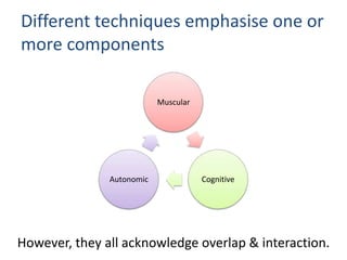 Different techniques emphasise one or
more components

                           Muscular




               Autonomic              Cognitive




However, they all acknowledge overlap & interaction.
 