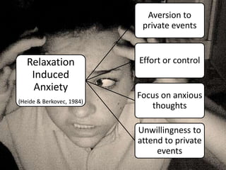 Aversion to
                            private events


   Relaxation              Effort or control
    Induced
    Anxiety
                           Focus on anxious
(Heide & Berkovec, 1984)
                              thoughts

                           Unwillingness to
                           attend to private
                                events
 