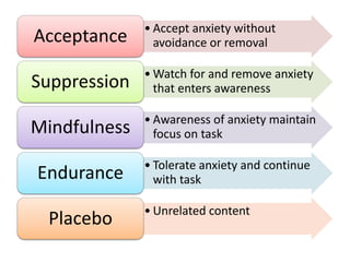 • Accept anxiety without
Acceptance      avoidance or removal

              • Watch for and remove anxiety
Suppression     that enters awareness

              • Awareness of anxiety maintain
Mindfulness     focus on task

              • Tolerate anxiety and continue
Endurance       with task

              • Unrelated content
 Placebo
 