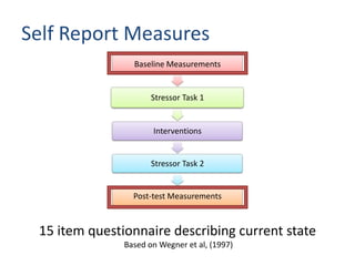 Self Report Measures
                 Baseline Measurements


                      Stressor Task 1


                      Interventions


                      Stressor Task 2


                 Post-test Measurements



 15 item questionnaire describing current state
               Based on Wegner et al, (1997)
 