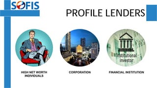 PROFILE LENDERS
HIGH NET WORTH
INDIVIDUALS
CORPORATION FINANCIAL INSTITUTION
 