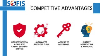 COMPETITIVE ADVANTAGES
AUTOMATED
PROCESS FLOW
CONSERVATIVE &
COMPLETE
CREDIT SCORING
SYSTEM
ACCESS TO
INVESTORS
INSTANT
APPLICATION
& APPROVAL
 