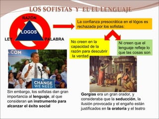 RAZÓN PALABRA LEY La confianza presocrática en el lógos es rechazada por los sofistas: No creen en la capacidad de la razón para descubrir  la verdad Ni creen que el lenguaje refleje lo que las cosas son LOGOS Sin embargo, los sofistas dan gran importancia al  lenguaje , al que consideran  un instrumento para alcanzar el éxito social Gorgias  era un gran orador, y consideraba que la  seducción , la ilusión provocada y el engaño están justificados en  la oratoria  y el teatro 