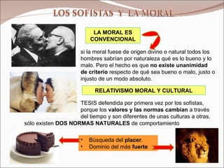 TESIS defendida por primera vez por los sofistas, porque los  valores y las normas cambian  a través del tiempo y son diferentes de unas culturas a otras.  si la moral fuese de origen divino o natural todos los hombres sabrían por naturaleza qué es lo bueno y lo malo. Pero el hecho es que  no existe unanimidad de criterio  respecto de qué sea bueno o malo, justo o injusto de un modo absoluto. LA MORAL ES CONVENCIONAL RELATIVISMO MORAL Y CULTURAL sólo existen  DOS NORMAS NATURALES  de comportamiento            Búsqueda del  placer . Dominio del más  fuerte 