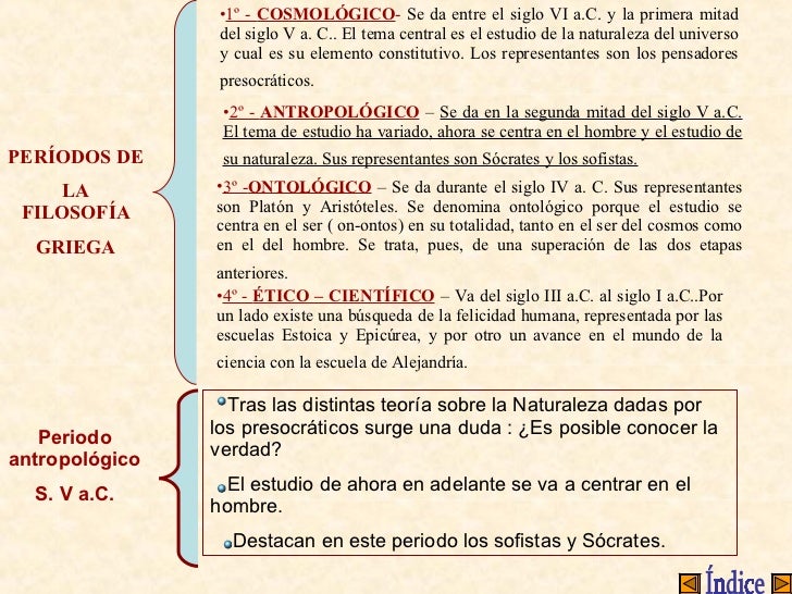 Sofistas Socrates