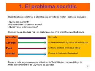 1. El problema socràtic
 Quasi tot el que es refereix a Sòcrates està envoltat de misteri i sotmès a discussió:

 - Qui va ser realment?
 - Per què va ser condemnat a mort?
 - Quina va ser la seva doctrina?

 Sòcrates no va escriure res i els testimonis que n’ha arribat són contradictoris

Aristòfan                                    Se’n burla


Xenofont                                     El presenta com una figura una mica carrinclona


Plató                                        En fa una exaltació en els seus diàlegs


Aristòtil                                    En dóna un testimoni més ponderat



 Potser el més segur és acceptar el testimoni d’Aristòtil i dels primers diàlegs de
 Plató, concretament el de L’apologia de Sòcrates
                                                                                          21
 