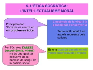 5. L’ÈTICA SOCRÀTICA:
          L’INTEL·LECTUALISME MORAL

                             L’essència de la virtut i la
 Principalment               possibilitat d’ensenyar-la
 Sòcrates es centra en
 els problemes ètics:            Tema molt debatut en
                                 aquells moments pels
                                 sofistes


Per Sòcrates l’ARETÉ
(excel·lència, virtut)    És una qualitat basada en els
   No és una qualitat     valors intel·lectuals i morals
   exclusiva de la
   noblesa de sang i de
   la posició social
 