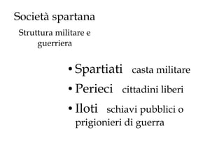 Società spartana
Struttura militare e
guerriera
●

Spartiati

●

Perieci

●

Iloti

casta militare

cittadini liberi

schiavi pubblici o
prigionieri di guerra

 